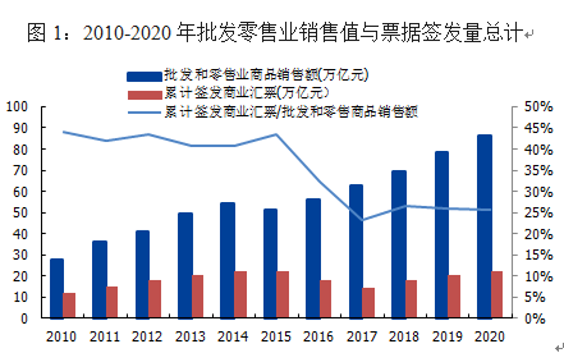上海进出口代理如何选？一文读懂外贸代理服务的全流程与价值